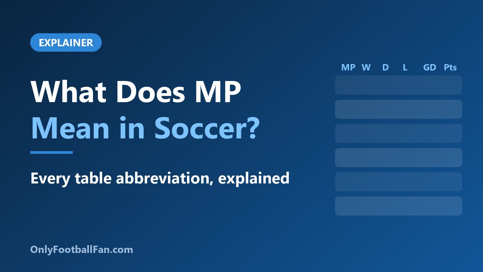 What Does MP Mean in Soccer? Every Table Abbreviation Explained