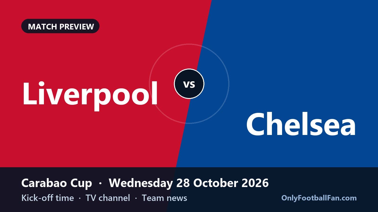 Liverpool vs Chelsea: Kick-off Time, TV Channel & Team News (Carabao Cup)