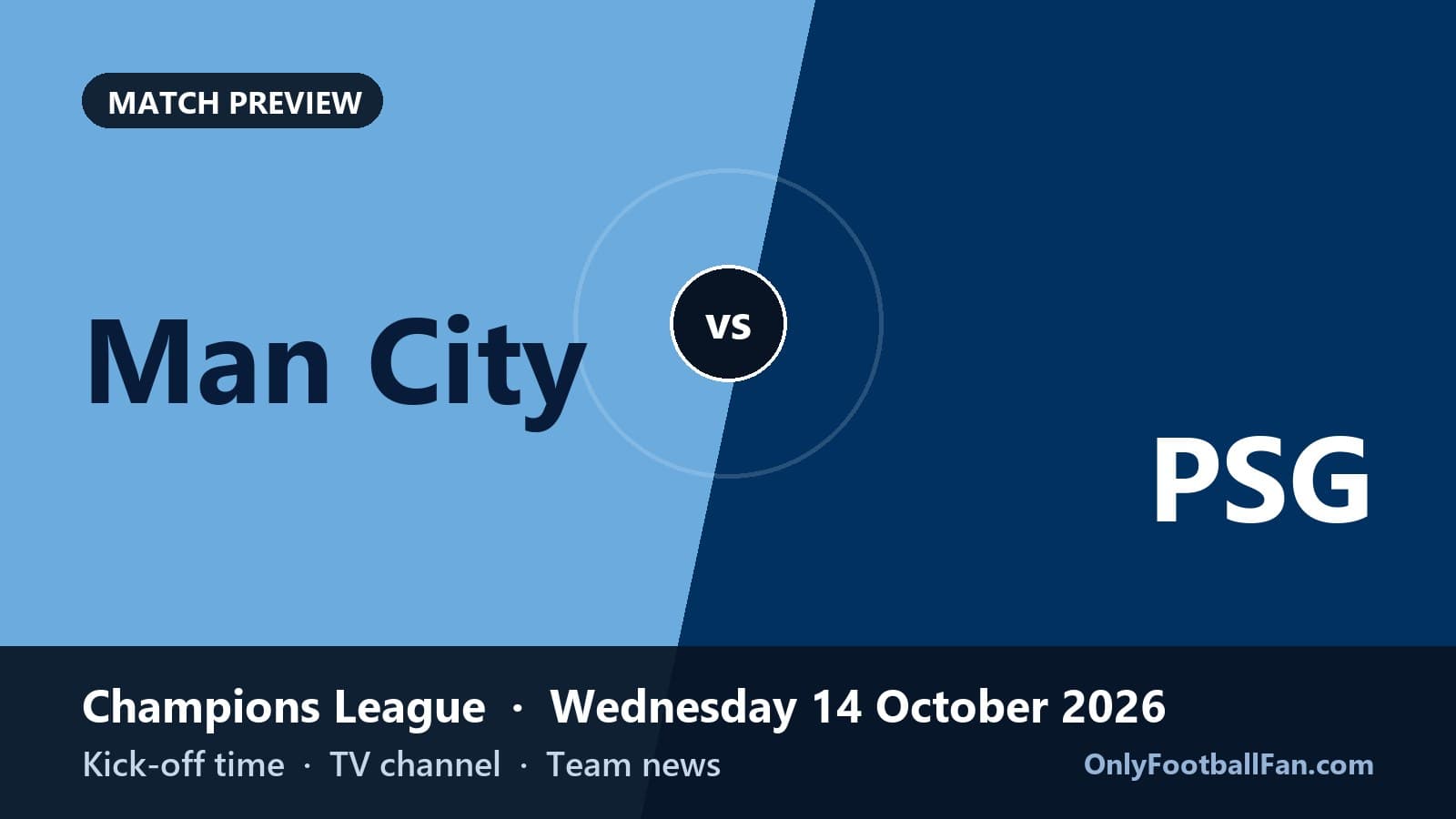 Man City vs PSG: Kick-off Time, TV Channel & Team News