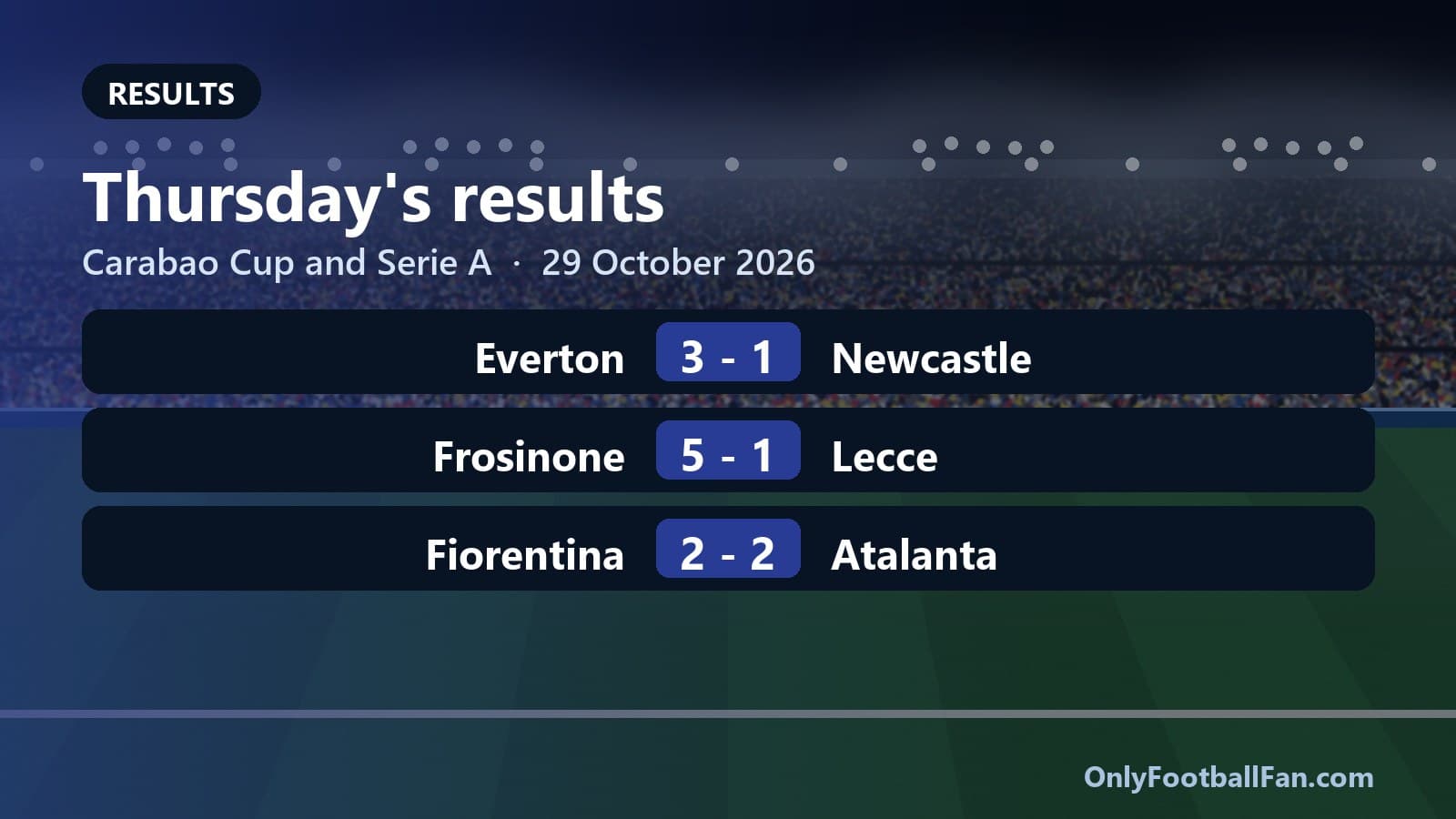 Everton beat Newcastle to set up a Carabao Cup date with Fleetwood
