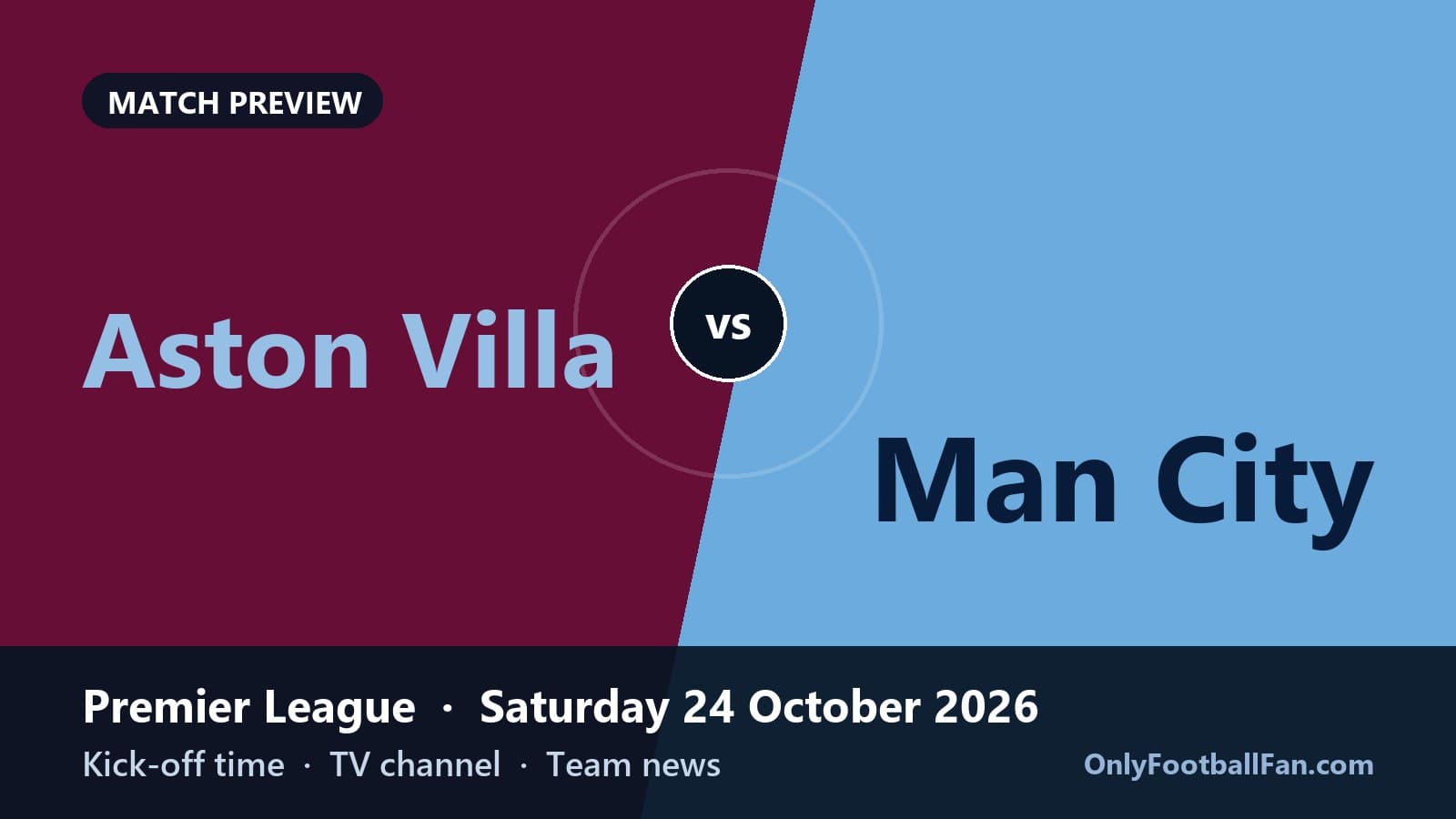 Aston Villa vs Man City: Kick-off Time, TV Channel & Team News