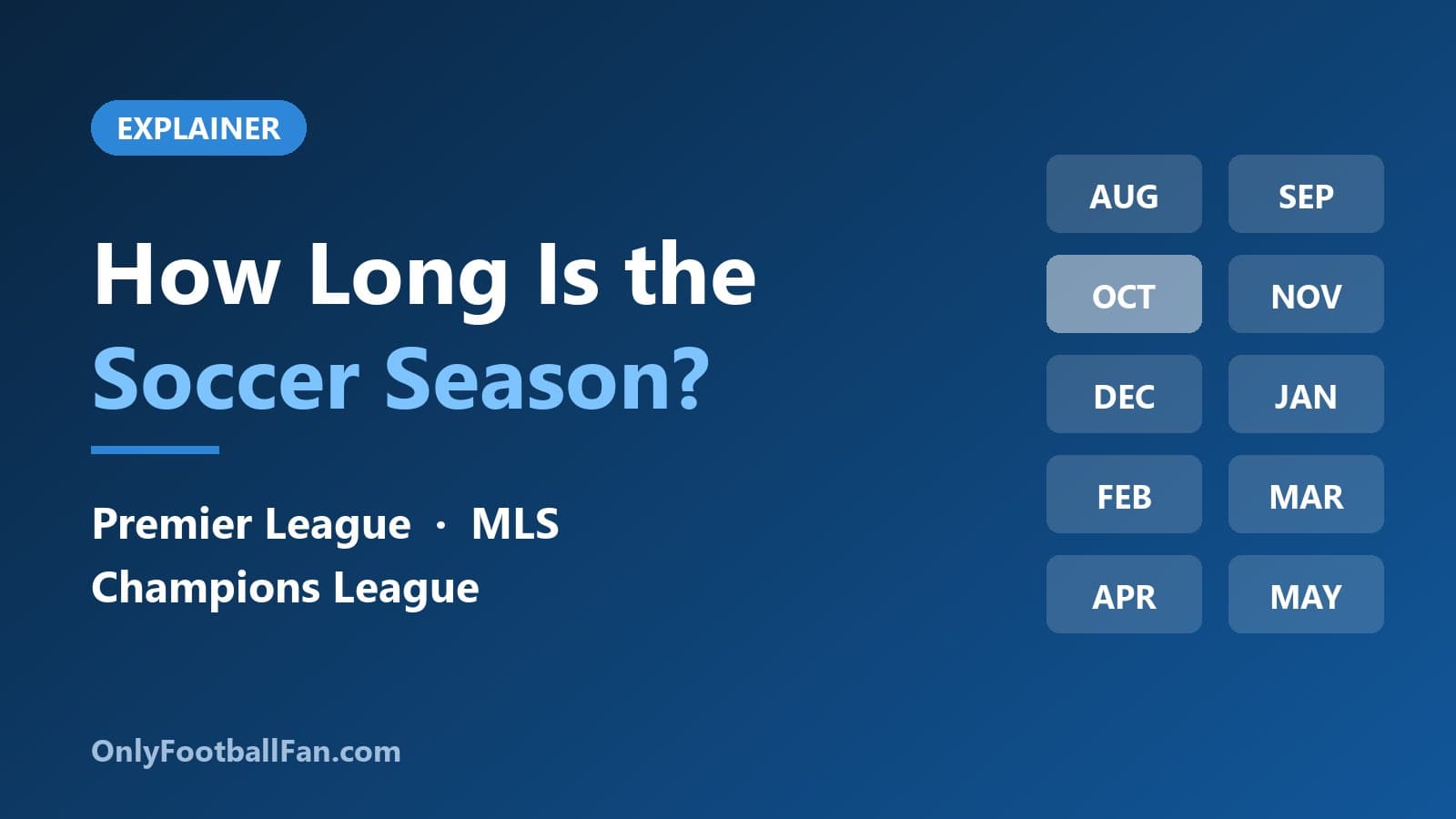 How Long Is the Soccer Season? Premier League, MLS and More