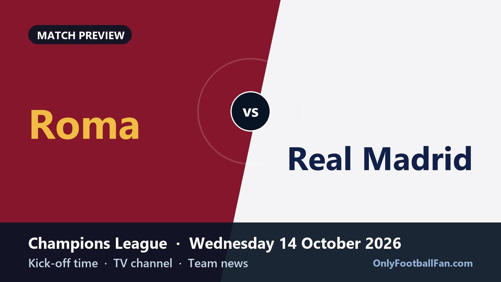 Roma vs Real Madrid: Kick-off Time, TV & Team News