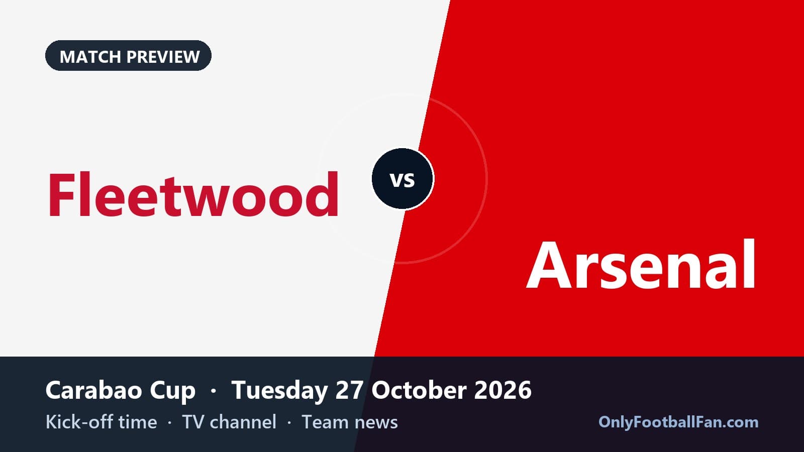 Fleetwood vs Arsenal: Kick-off Time, TV Channel & Team News