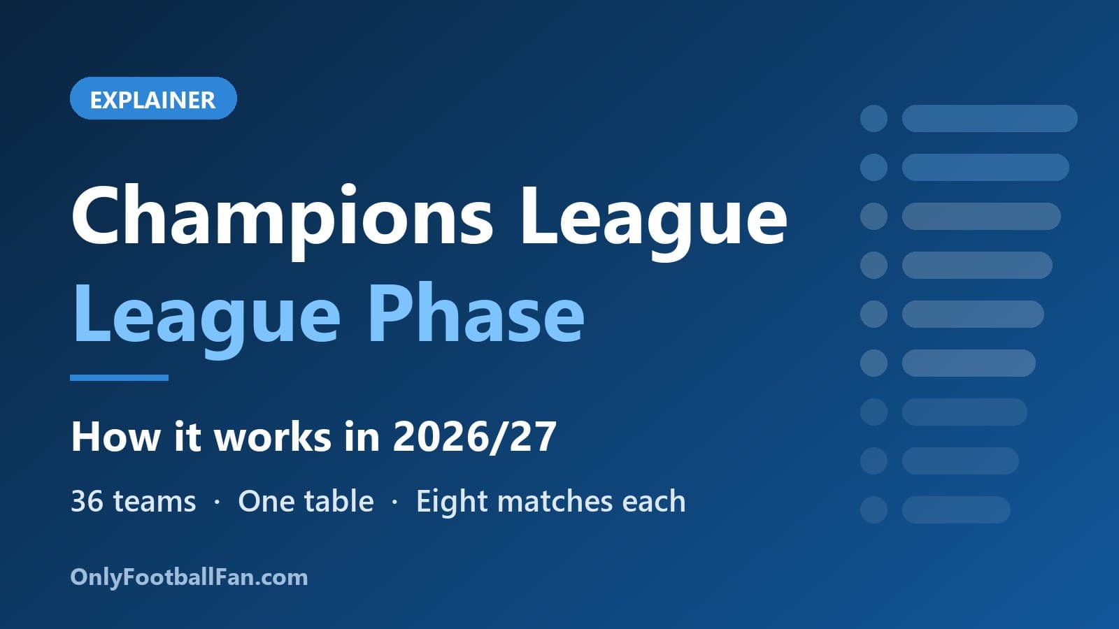 Champions League League Phase Explained: How It Works